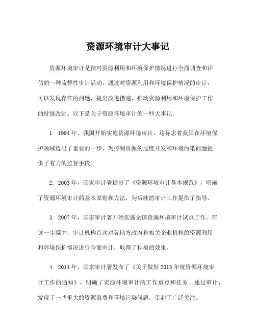 资源环境审计大事记