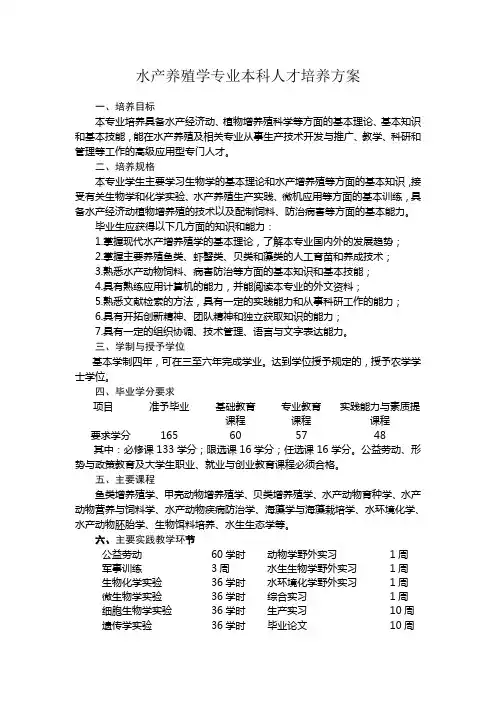水产养殖学专业本科人才培养方案