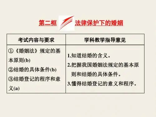 高中政治人教版选修5(浙江专版)课件：专题五 第二框 法律保护下的婚姻(共23张PPT)