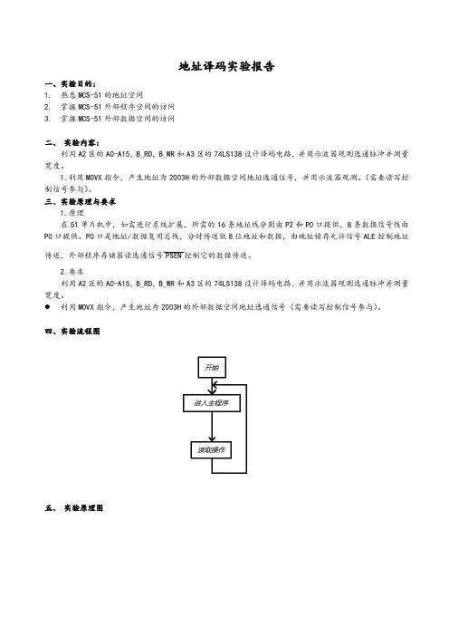 地址译码实验报告