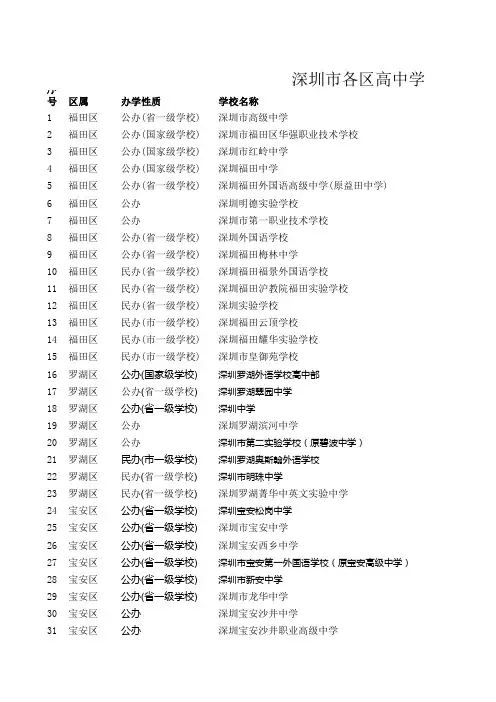 深圳高中学校信息统计表