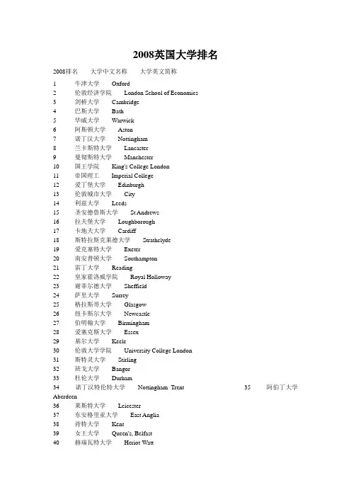 2008英国大学排名