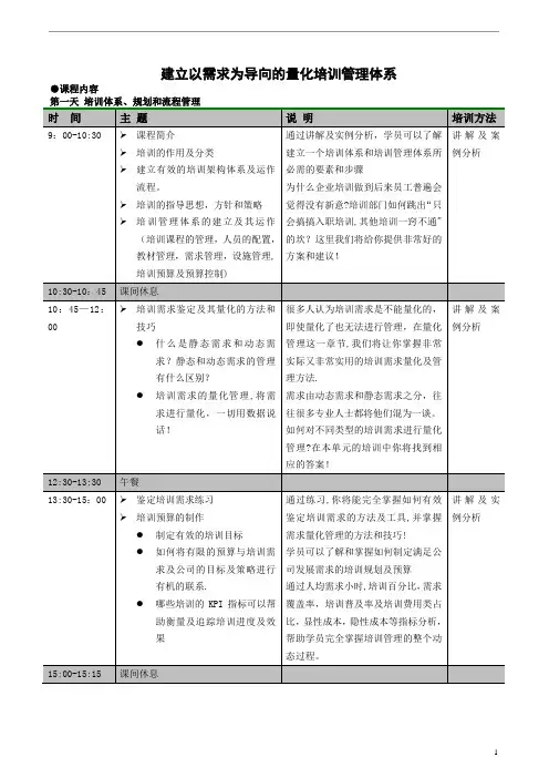 建立以需求为导向的量化培训管理体系(许盛华)
