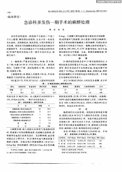 急诊科多发伤一期手术的麻醉处理