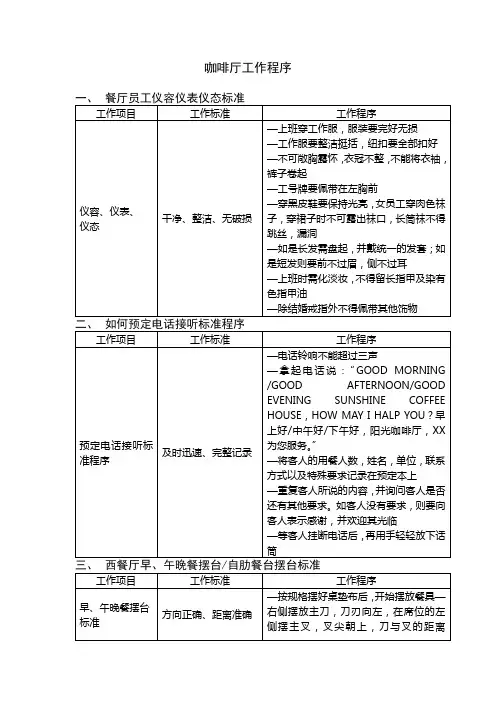 咖啡厅工作程序
