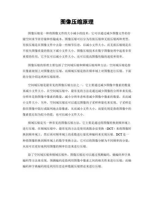 图像压缩原理