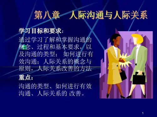 组织行为学第八章 人际沟通与人际关系PPT课件