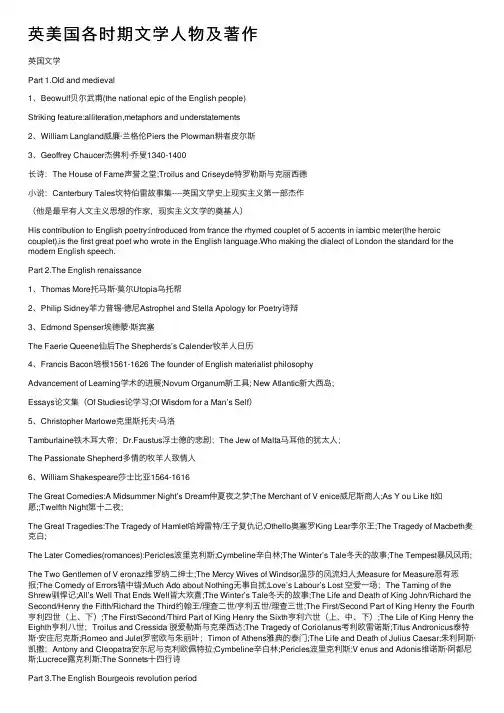 英美国各时期文学人物及著作