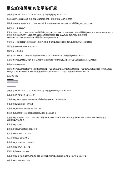 最全的溶解度表化学溶解度