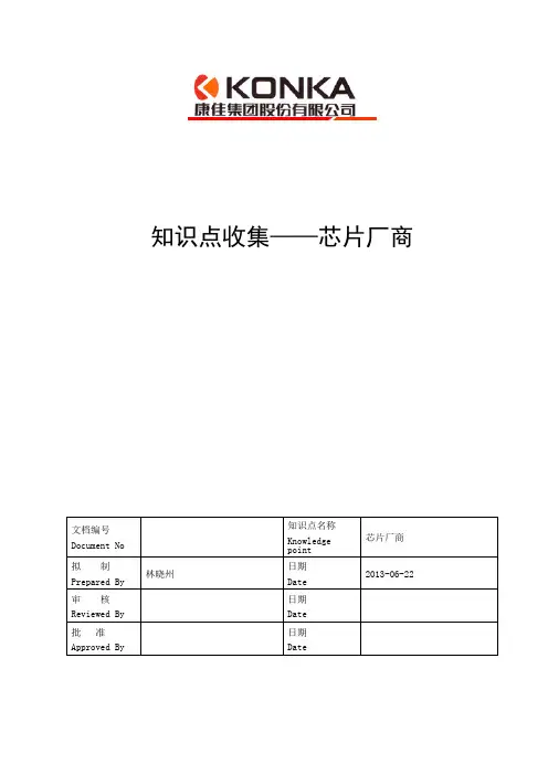 知识点收集-芯片厂商