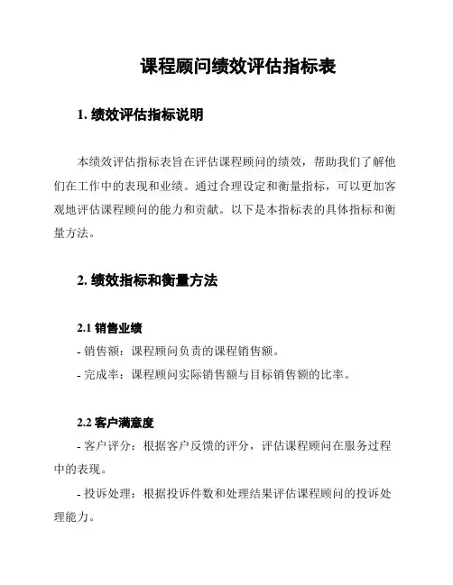 课程顾问绩效评估指标表