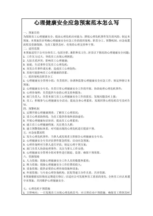 心理健康安全应急预案范本怎么写