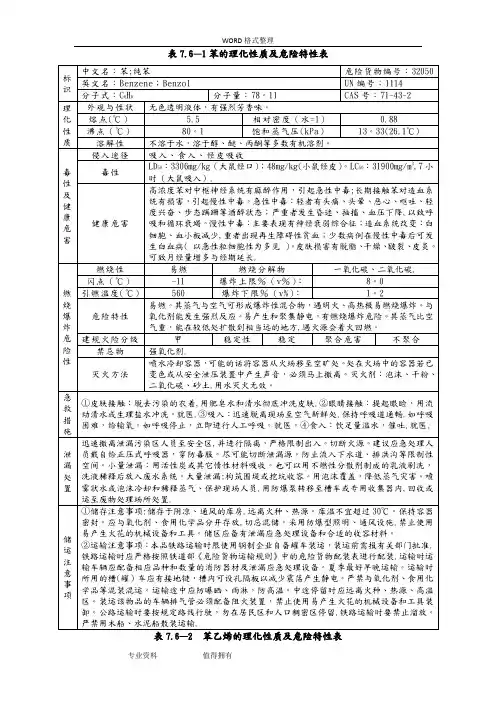 危险化学品理化性质及危险特性表