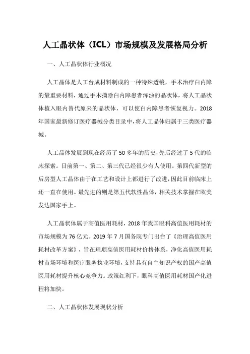 人工晶状体(ICL)市场规模及发展格局分析