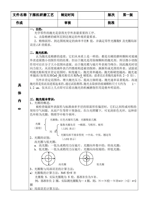 下摆机精磨抛光实用工艺