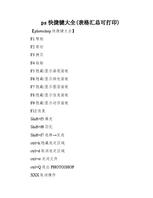 ps快捷键大全(表格汇总可打印)