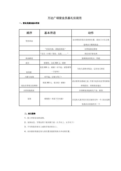 万达广场营业员基礼仪规范