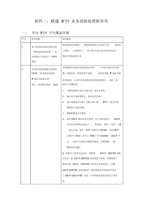 河北联通IPTV业务故障处理指导书
