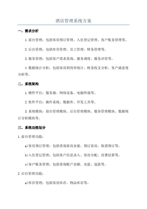 酒店管理系统方案