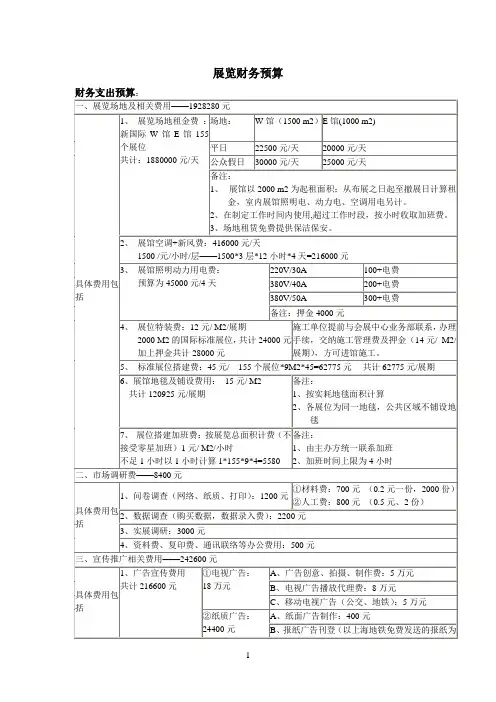 展览财务预算