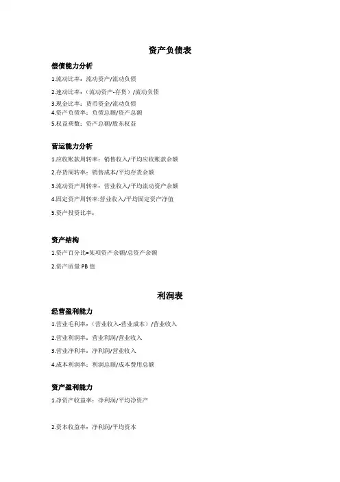 上市公司财务报表分析模板