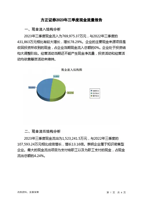 601901方正证券2023年三季度现金流量报告