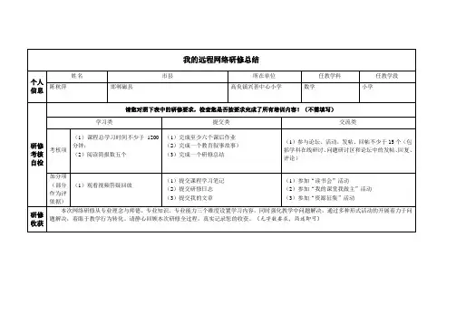 2014年继续教育研修总结
