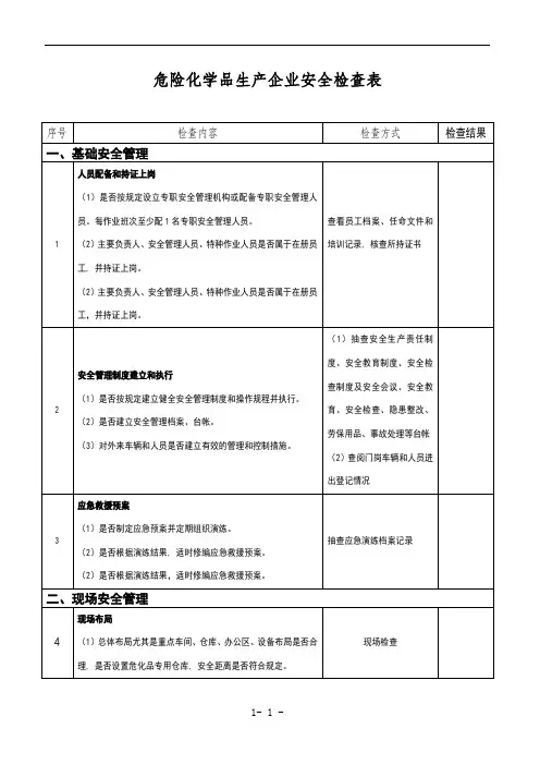 危险化学品生产企业安全检查表