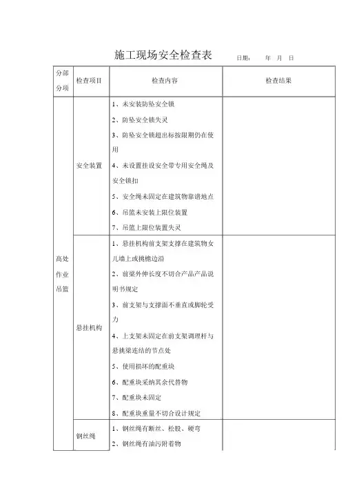 高空作业吊篮日常检查表