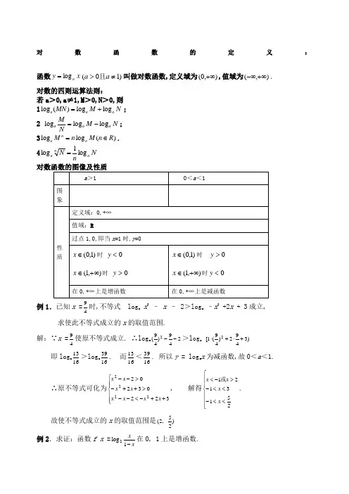 对数函数基础运算法则及例题答案