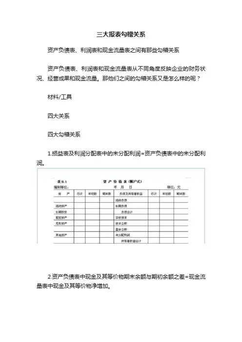 三大报表勾稽关系