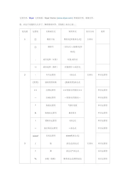 算符优先表