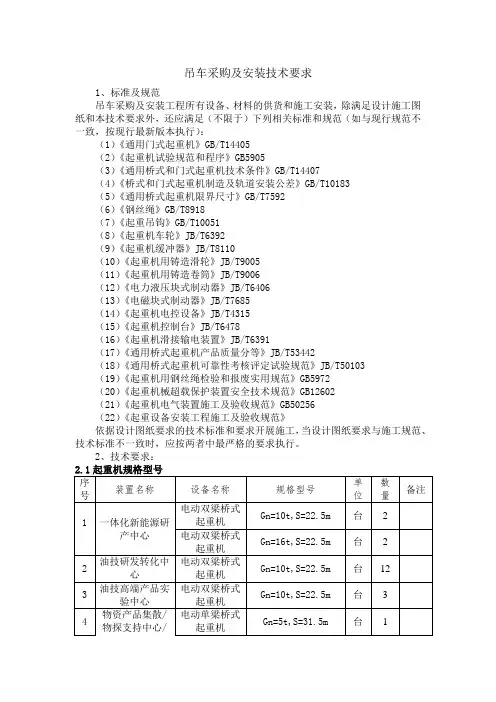 吊车采购及安装技术要求