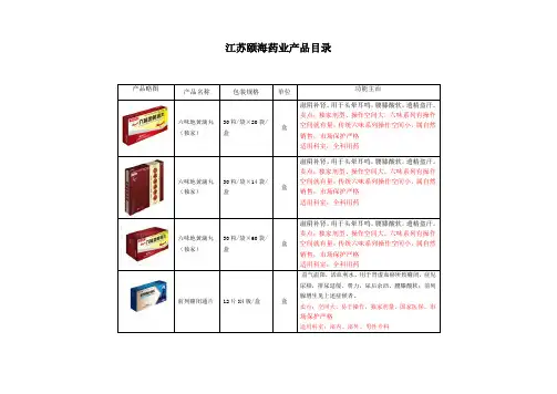 江苏颐海药业产品报价表