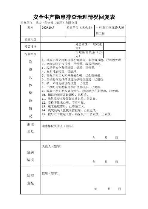 项目施工-安全生产隐患排查治理情况回复表(范本)