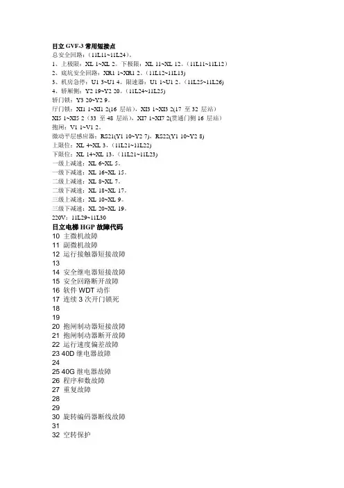 日立电梯资料