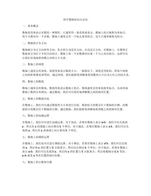 初中数轴知识点总结