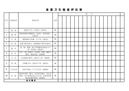 食堂卫生评分