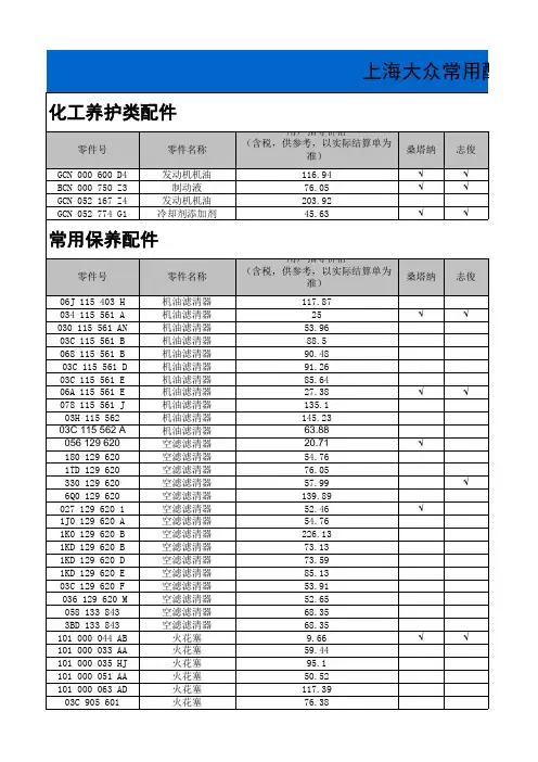 上海大众常用配件价格公示表