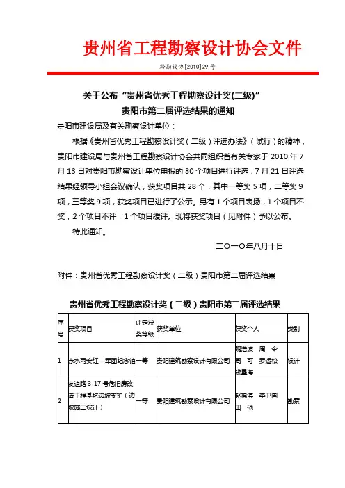 贵州省工程勘察设计协会文件