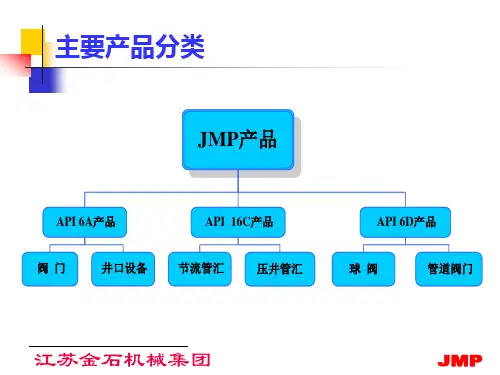 采油树材料级别的选择