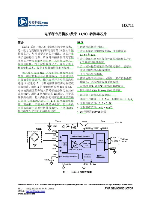 hx711(海芯)