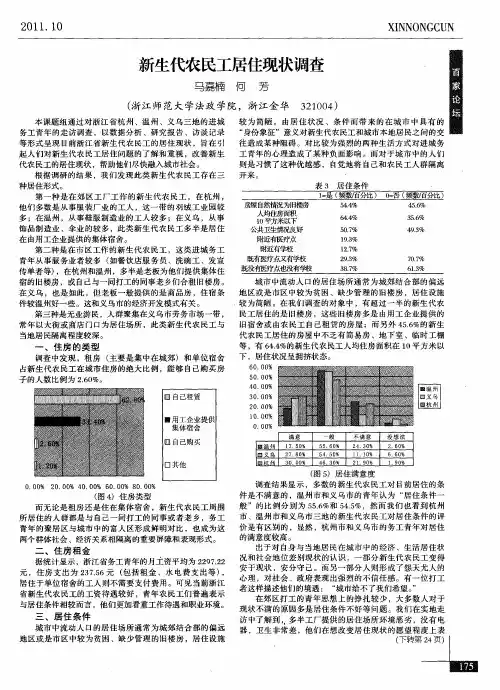 新生代农民工居住现状调查