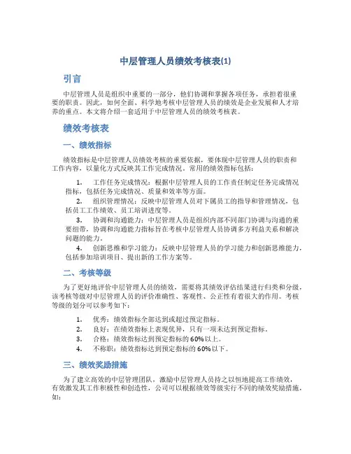 中层管理人员绩效考核表(1)