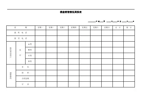 最新房地产楼盘销售情况周报表模板电子教案
