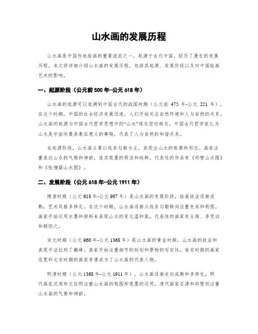 山水画的发展历程