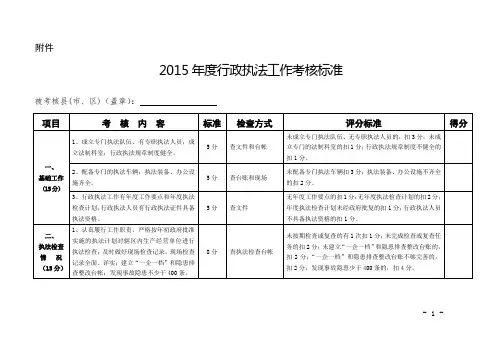 2015年度行政执法工作考核标准