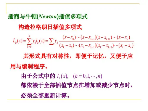 研究生数值分析(15)---插商与牛顿(Newton)插值多项式