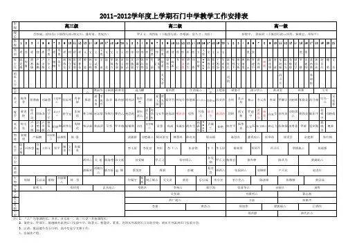 石门中学2011—2012学年度第一学期工作安排表(分工表)