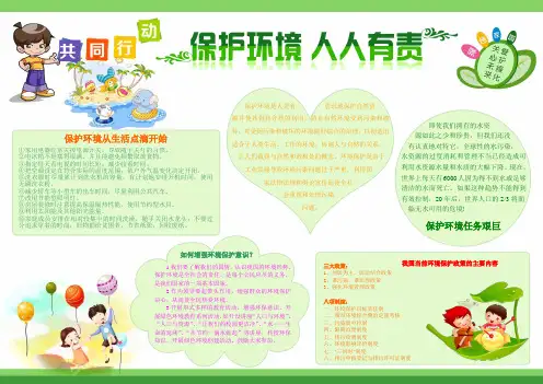 保护环境,人人有责电子小报,手抄报,模板,可用A3纸直接高清打印